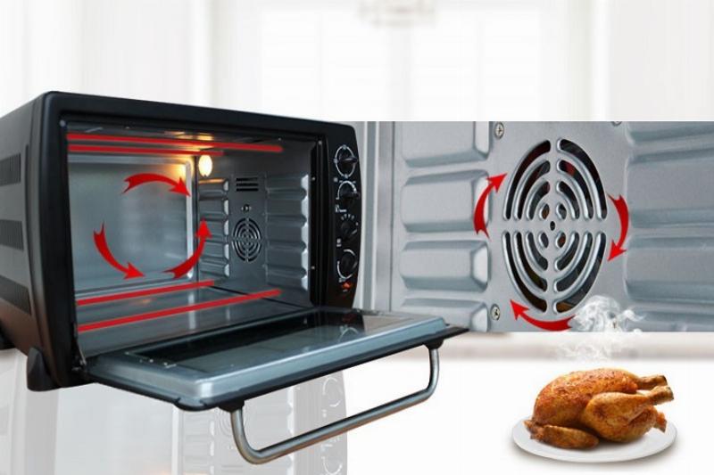 Nồi chiên không dầu mini và lò nướng
